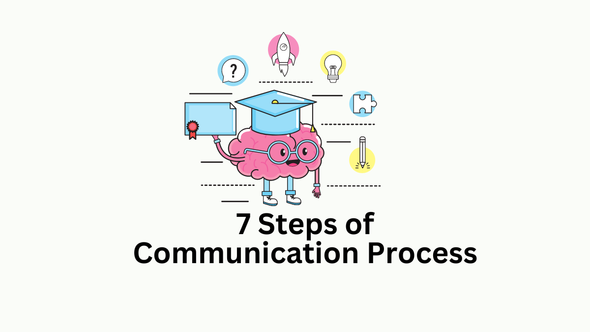 communication process