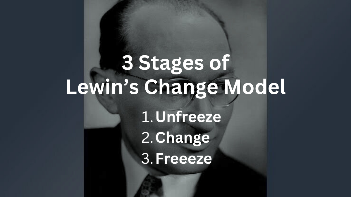 Lewin's Change Model