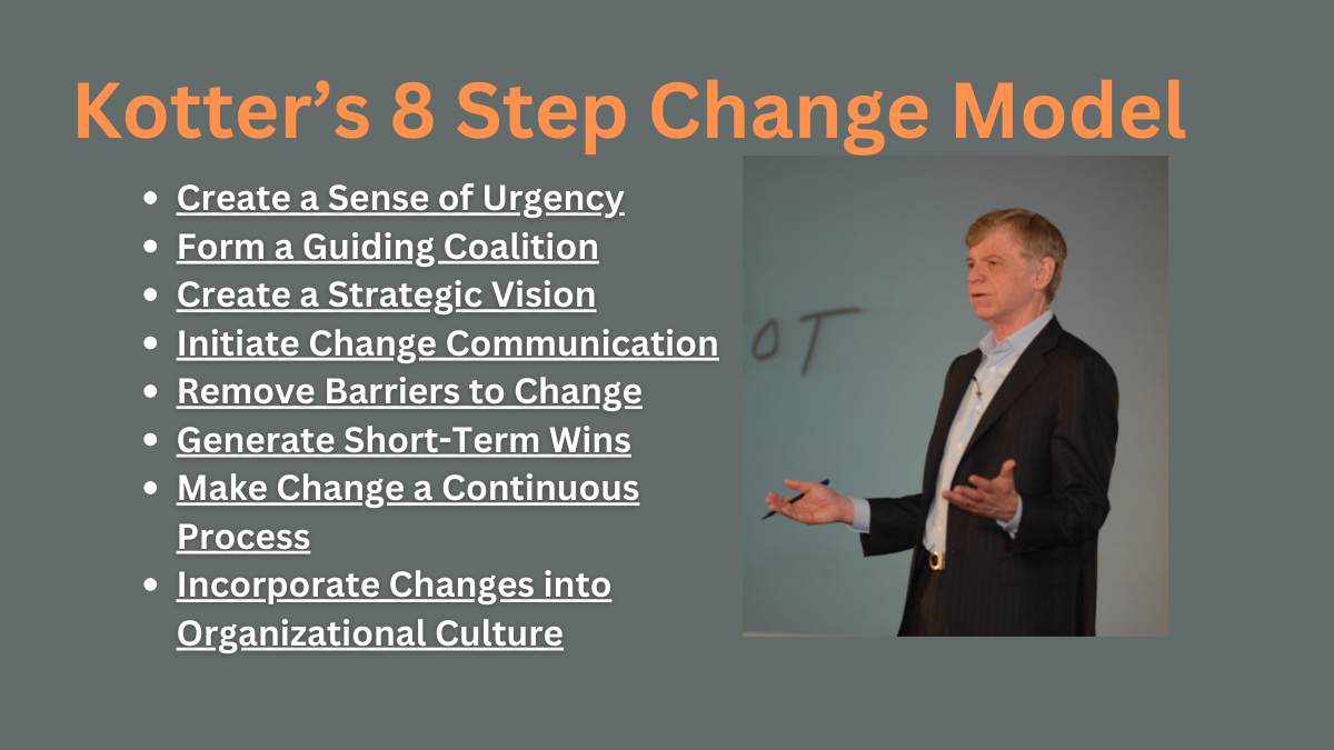 Kotter's 8 Step Change Model